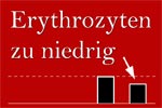 Erythrozyten zu niedrig